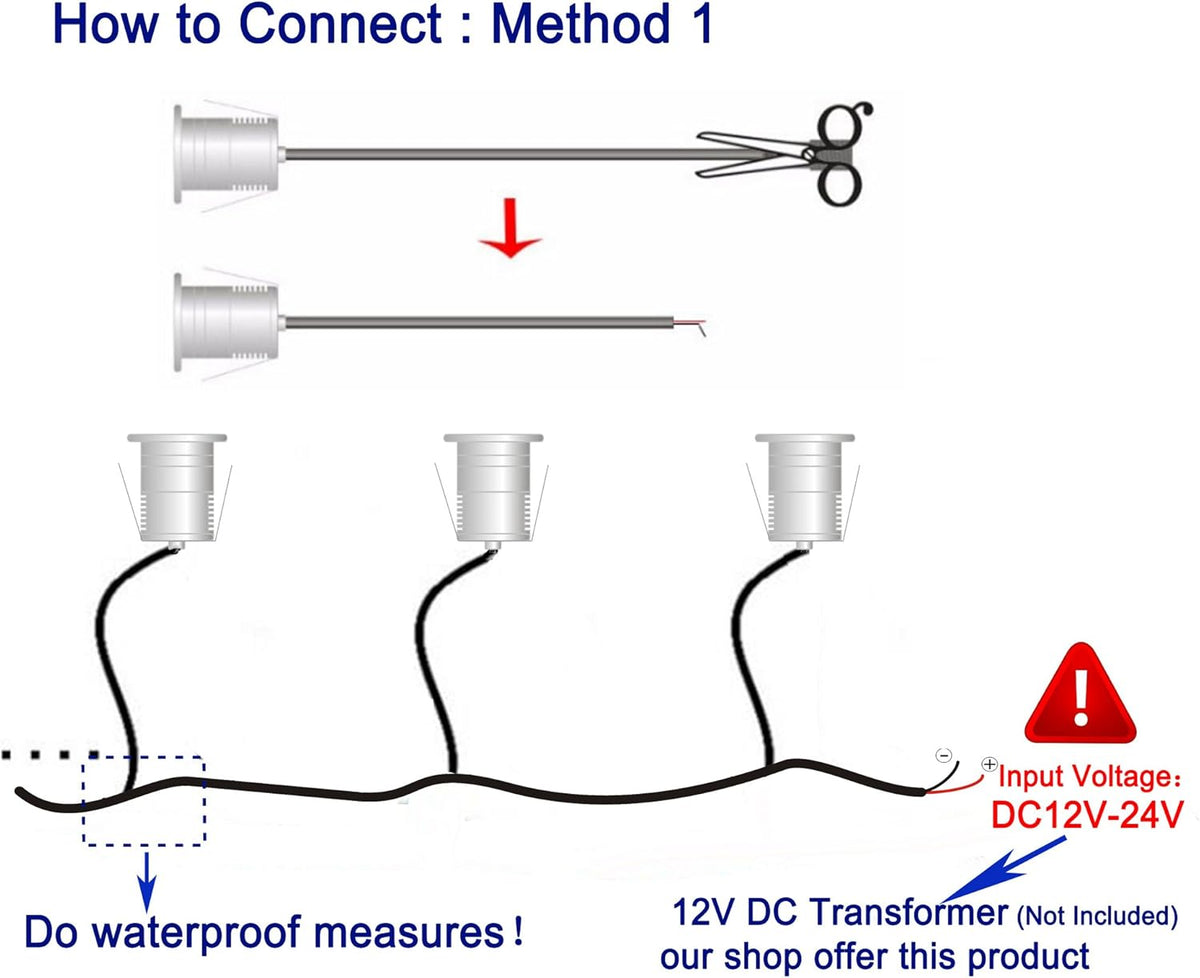 3W IP67 Waterproof Aluminum LED In-Ground Well Light P603