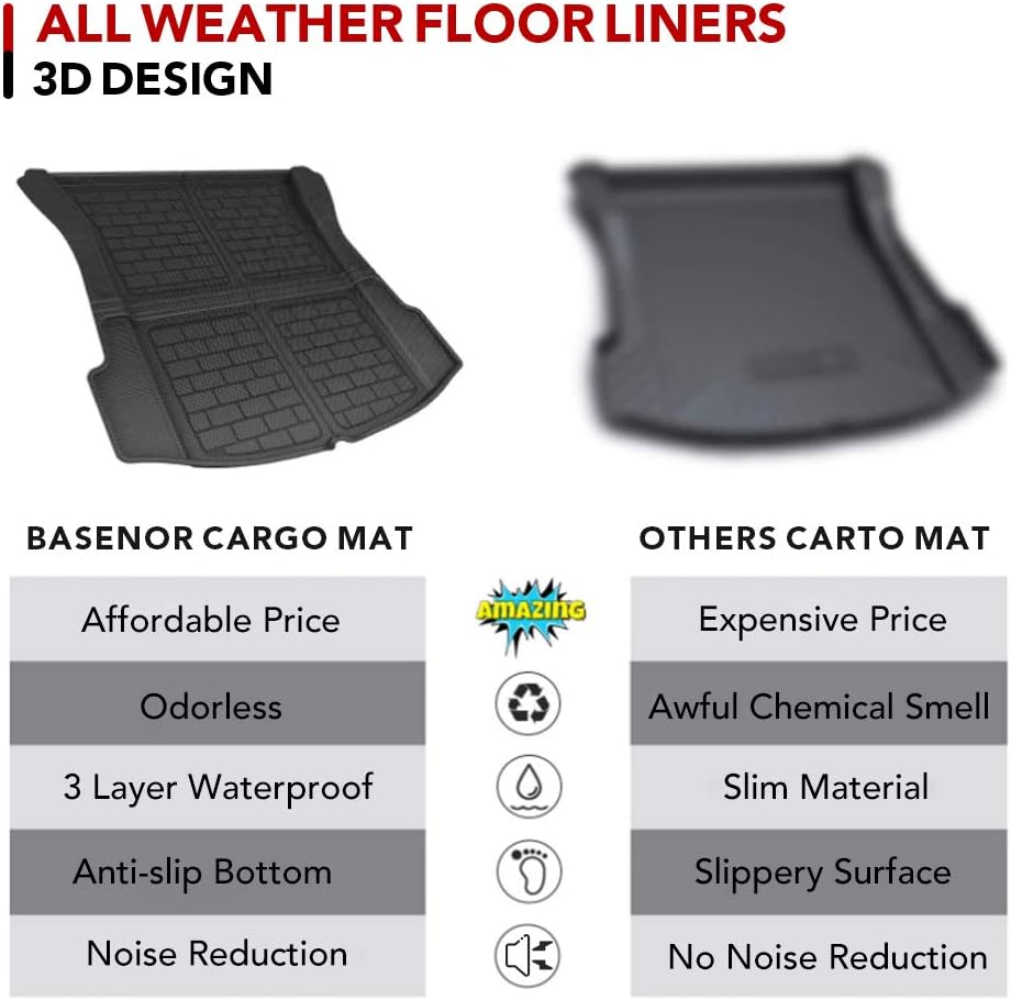 3D Cargo Liner Rear Trunk Mat E782217