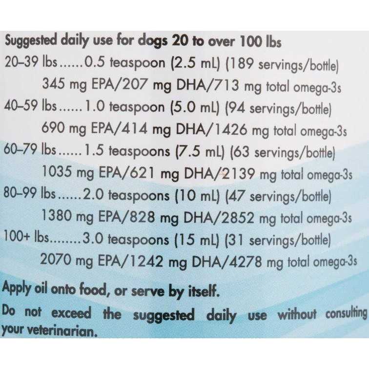 Omega 3 Pet M87354