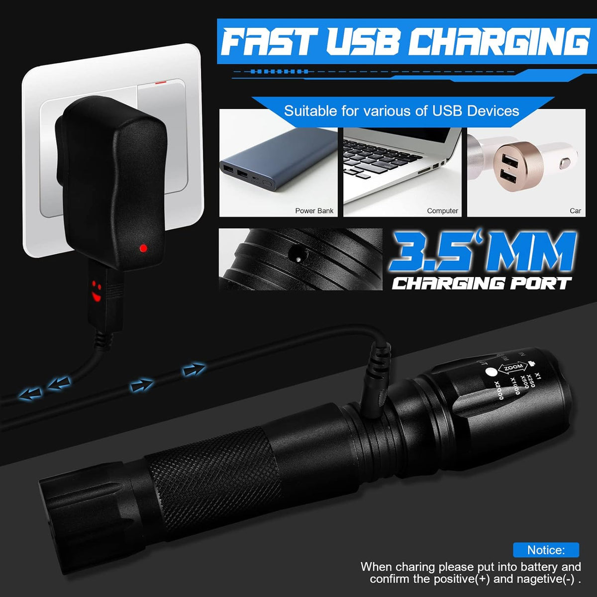 Rechargeable 5000 lumen LED Tactical Flashlight F7794