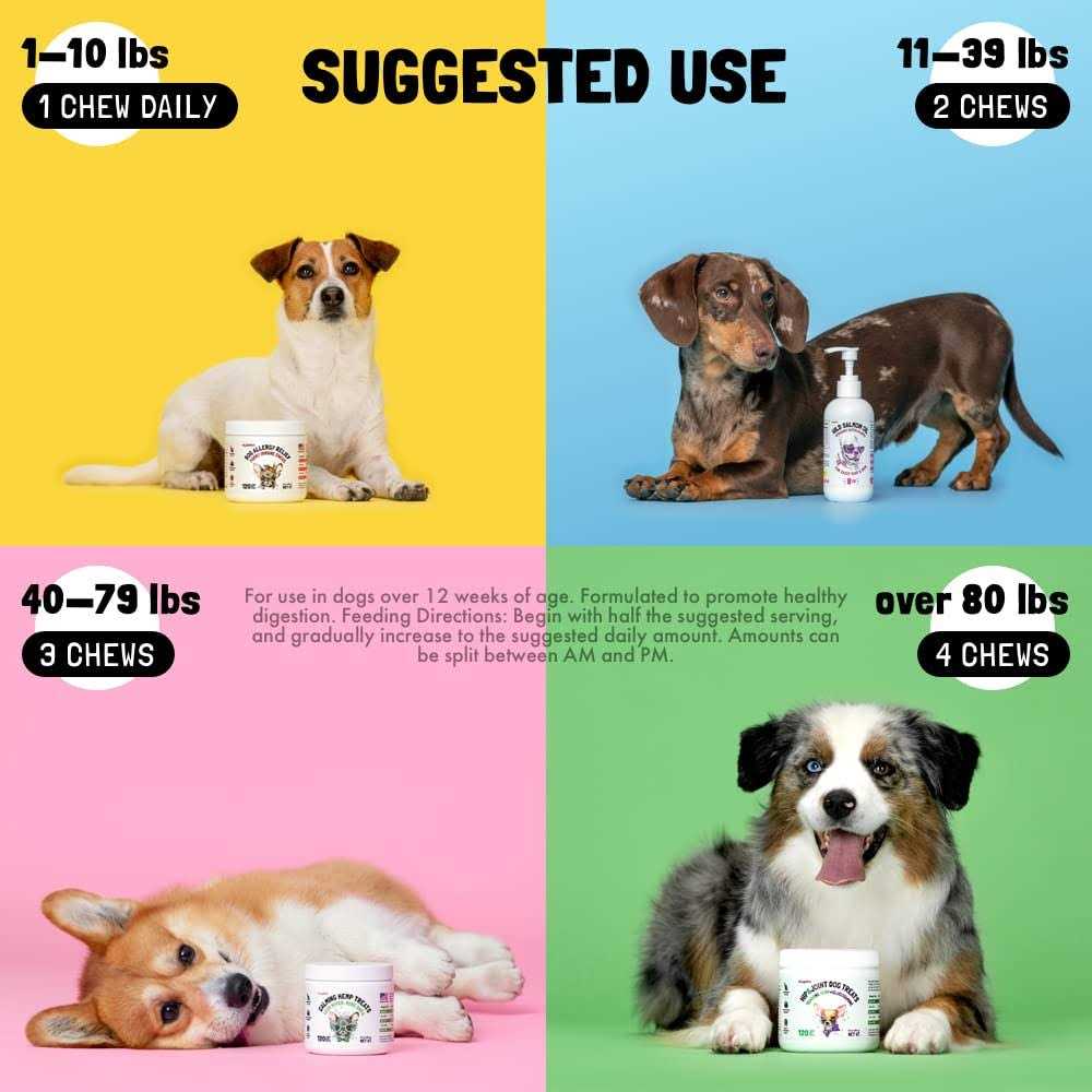 Allergy Relief Chews for Dogs with Kelp Colostrum & Bee Pollen Z7268