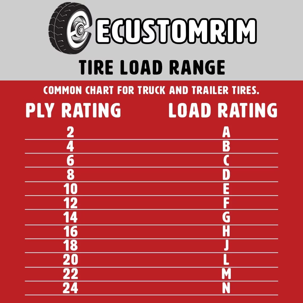Two Trailer Tires On Rims ST185/80D13 13 White Spoke Wheel H538