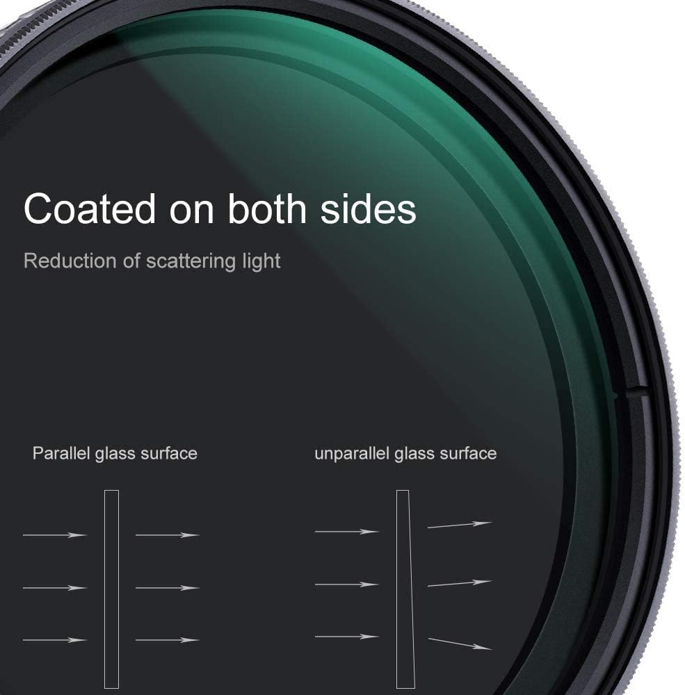 37mm Variable ND Filter ND8-ND128 H389727