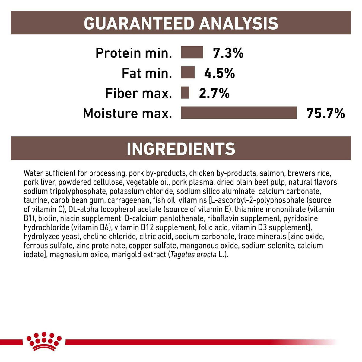 Canned Dog Food P8232