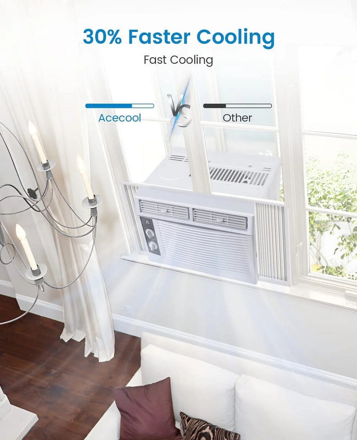 5000 BTU Window Air Conditioner with Reusable Filter I7929