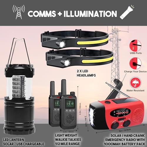 5 Day Survival Backpack with Supplies A99779