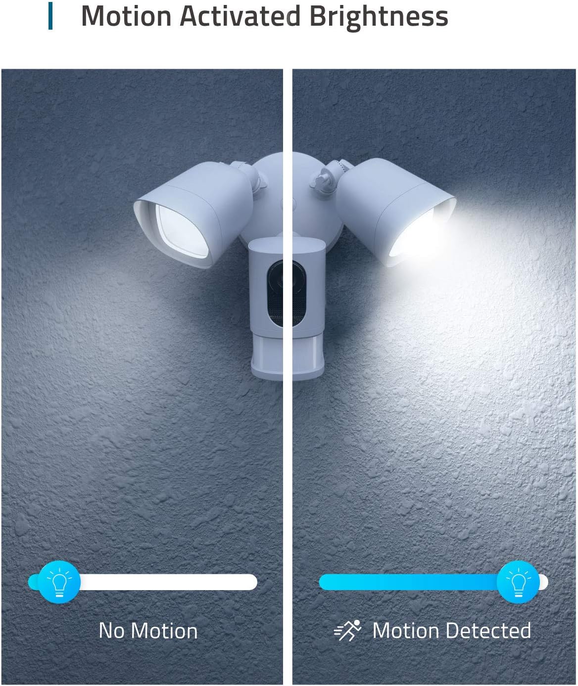 1080p Floodlight Camera B9992