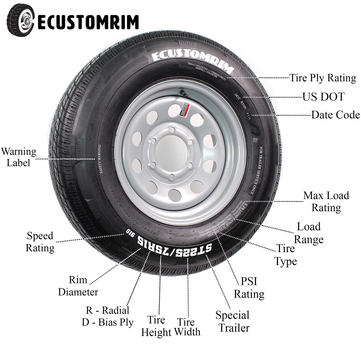 Two Trailer Tires On Rims ST185/80D13 13 White Spoke Wheel H538