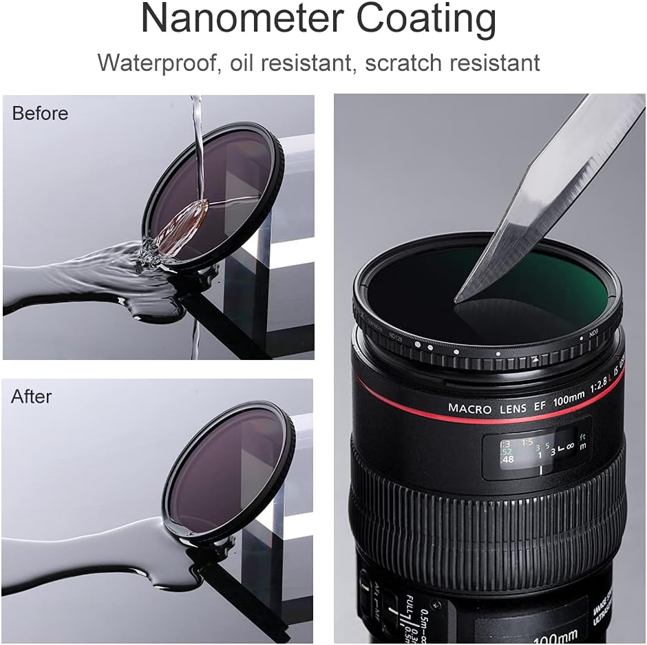 37mm Variable ND Filter ND8-ND128 H389727