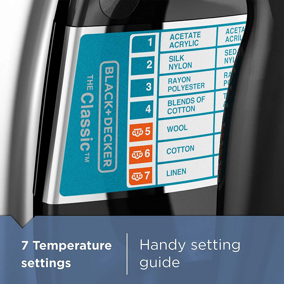 Classic Steam Iron Y502926