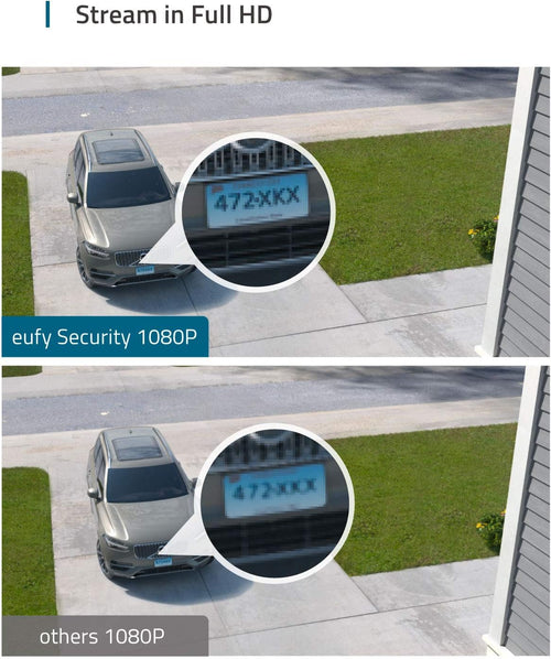 1080p Floodlight Camera B9992