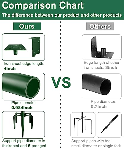 90Inch Heavy Duty Bird Feeder Pole Kit with 5 Prongs Base and 2 Plates Black D310178