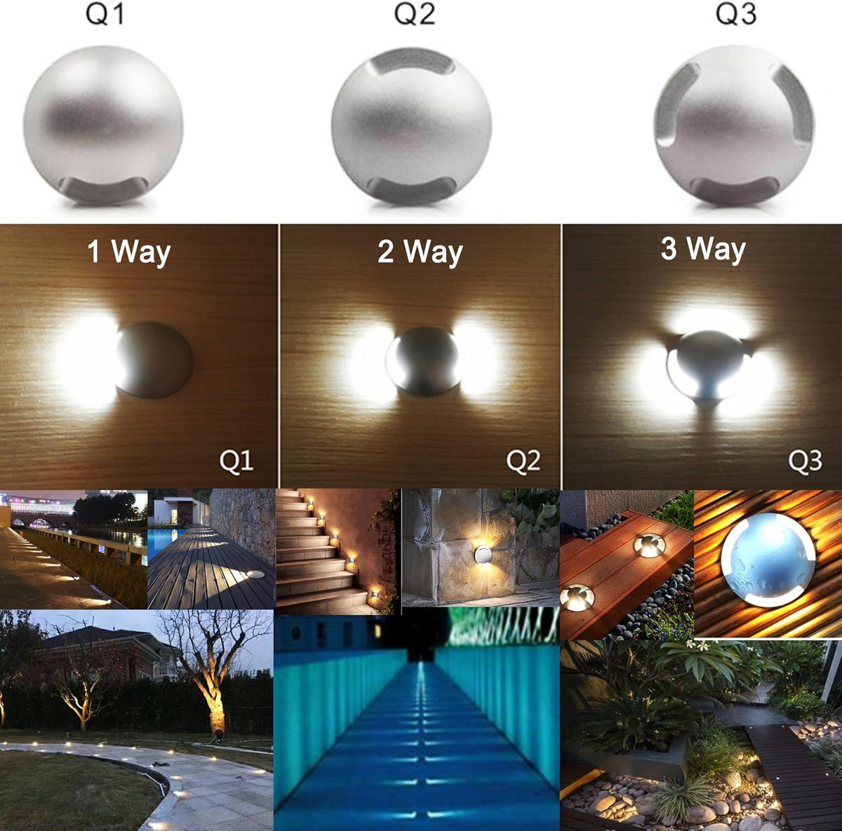 3W IP67 Waterproof Aluminum LED In-Ground Well Light P603