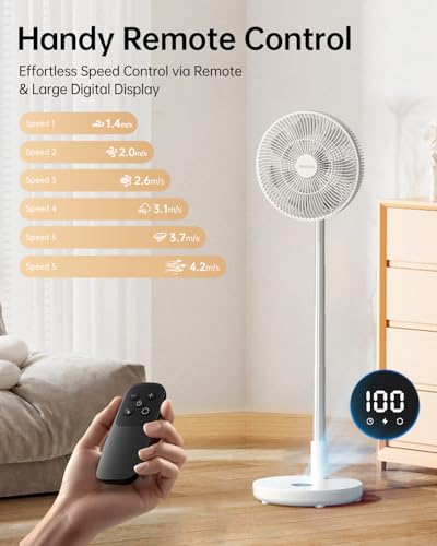 12" Rechargeable Oscillating Standing Fan with Remote Z5308