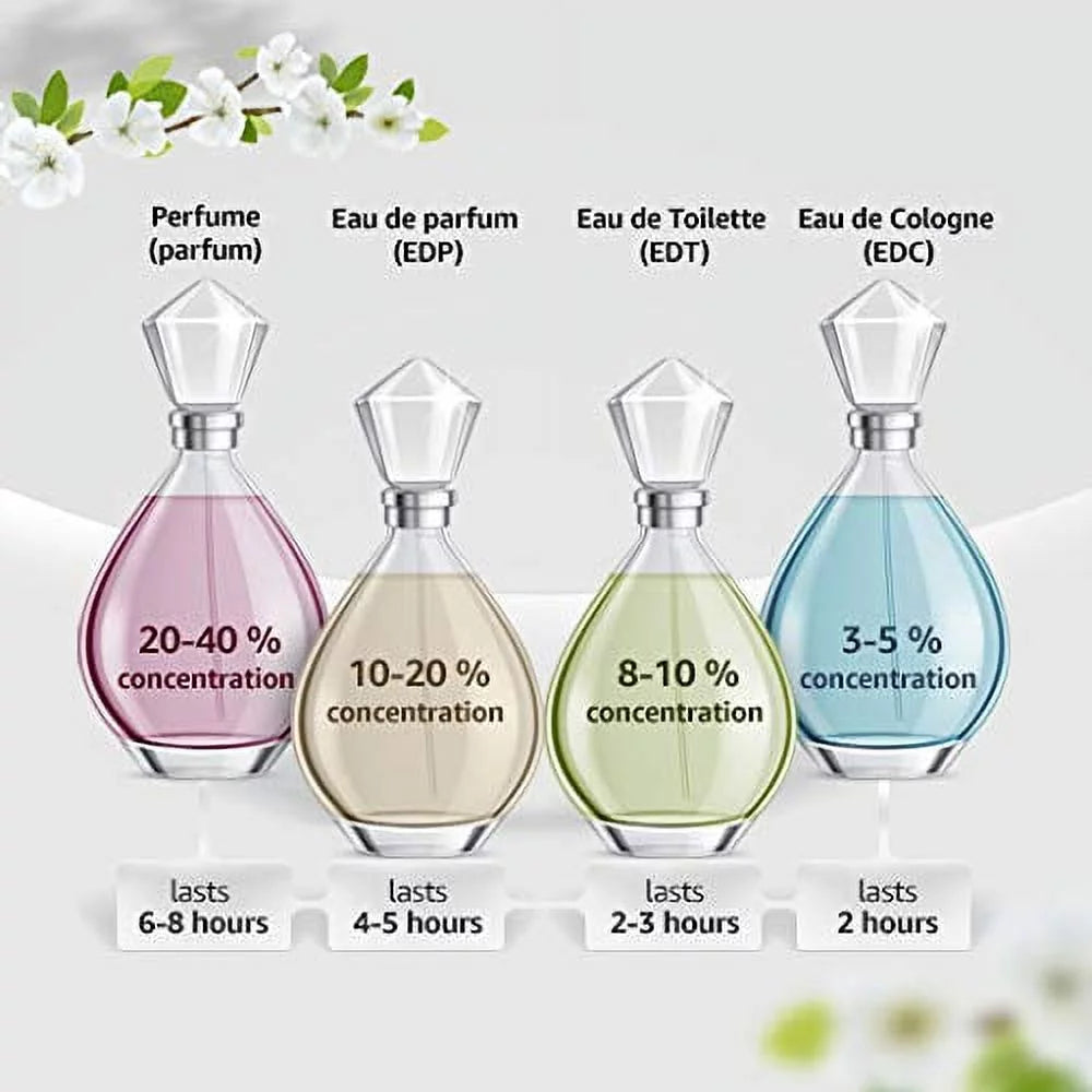 Eau de Parfum Spray 3.4 Oz N706293