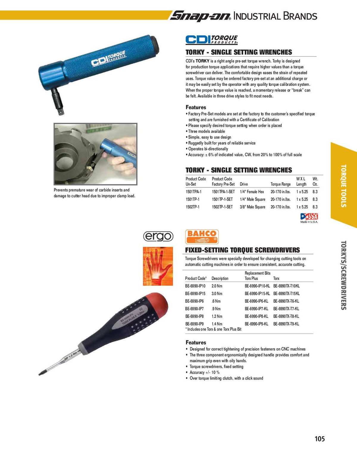 1/4x22 Hex Drive 20-170 in. lb. Torky D84051