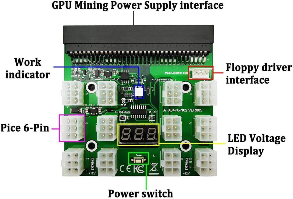 1200W/750W Server PSU Power Supply Unit with GPU Breakout Board Adapter and 12pcs 6-Pin PCIe Cables, Pack of 2 H650470
