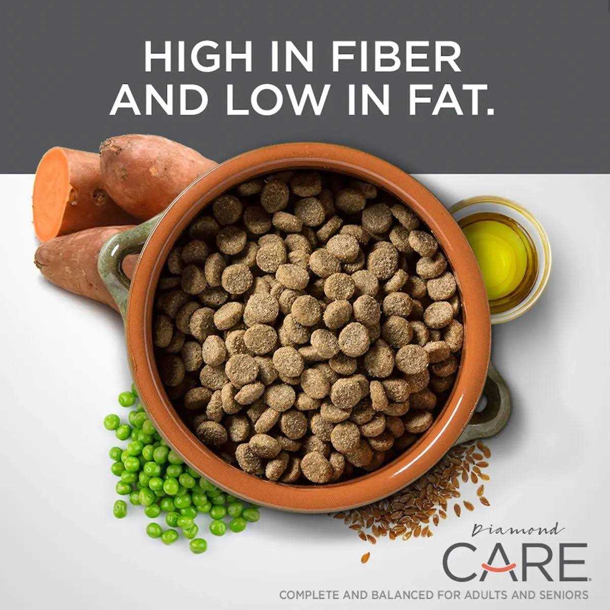 Adult Dry Dog Food B5553