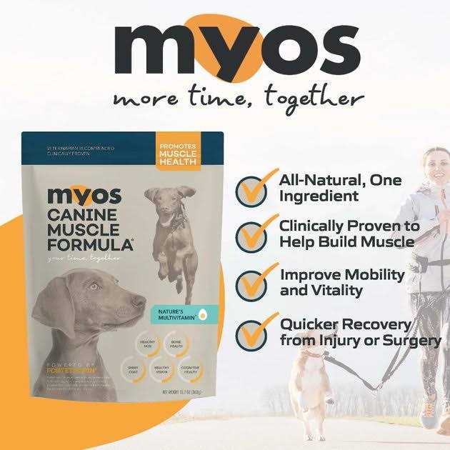 Canine Muscle Formula Dog Supplement O4421