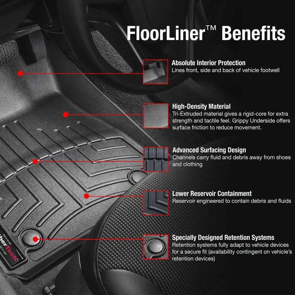 FloorLiner I203