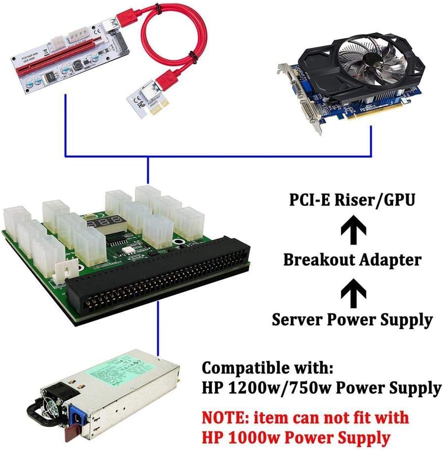 1200W/750W Server PSU Power Supply Unit with GPU Breakout Board Adapter and 12pcs 6-Pin PCIe Cables, Pack of 2 H650470