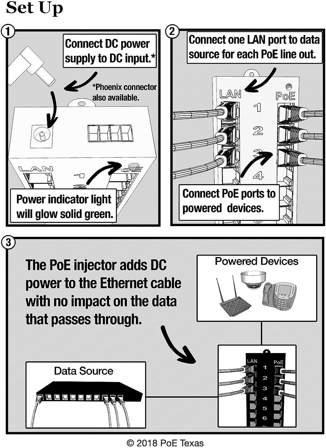 8 Port Gigabit Passive PoE Injector with 48 Volt 60 Watt Power Supply F443742